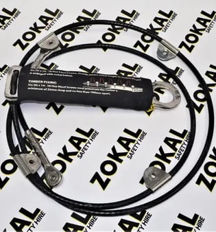 temporary-anchor-point