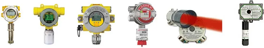 ZOGAS for Accurate Calibration and Bump Testing ZOGAS for Accurate Calibration and Bump Testing
